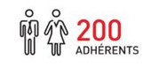 adherents