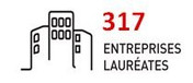 entreprises